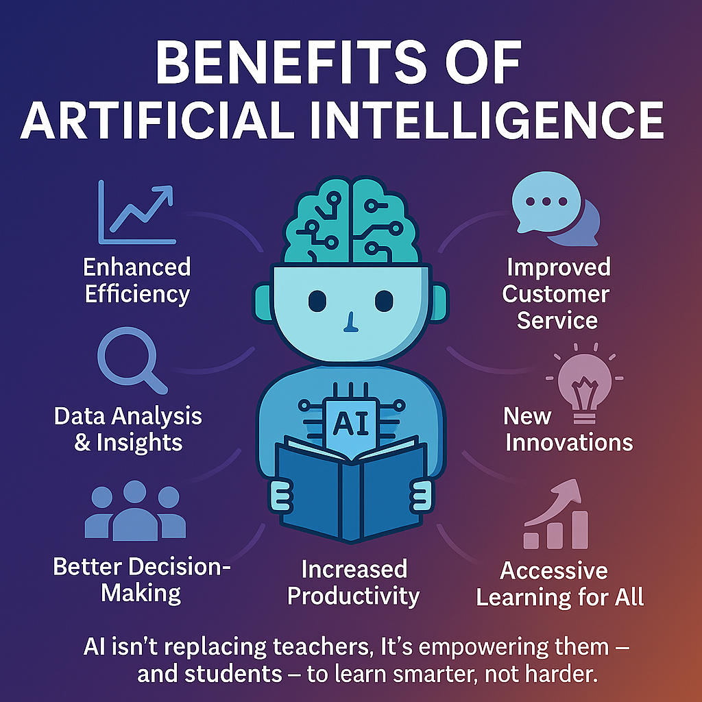benefits of artificial intelligence
