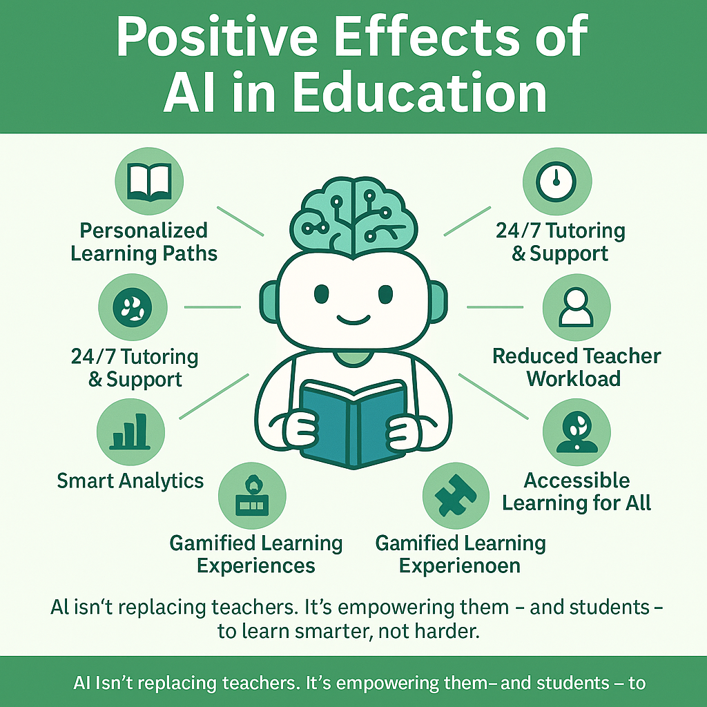 AI in Education